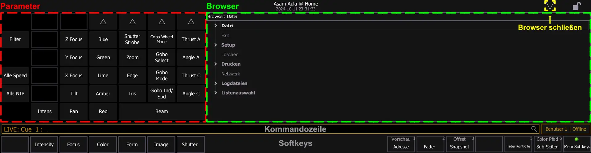 Aufbau der Central Information Area